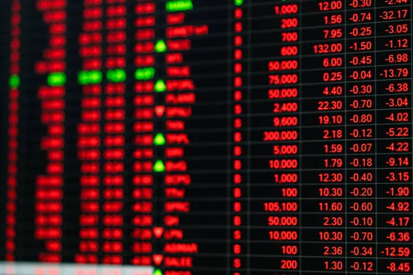 Stock market price ticker board in bear market day — Stock Photo, Image