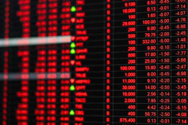 Stock market price ticker board in bear market day — Stock Photo, Image