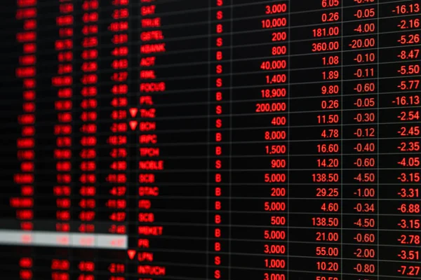 Stock market price ticker board in bear market day