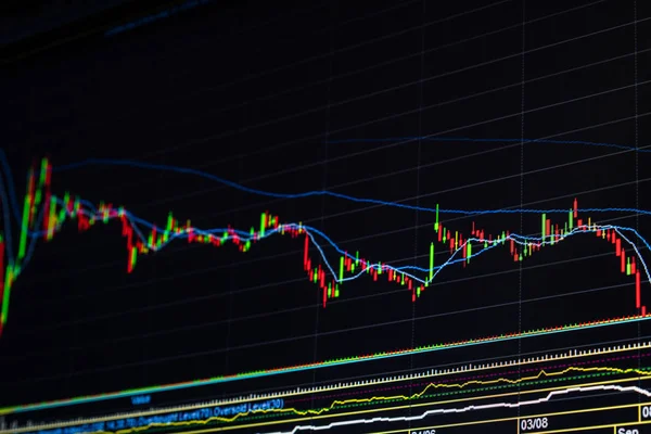 Grafico tendenziale del mercato azionario — Foto Stock