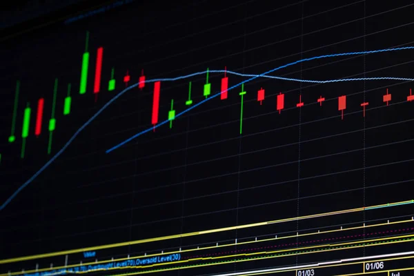 Down trend stock market graph