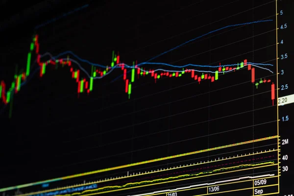 Grafico tendenziale del mercato azionario — Foto Stock