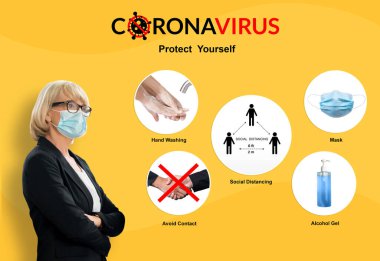 Covid-19 Coronavirus önleme ipuçları insanları covid-19 enfeksiyonundan korumak için kullanılır. Tavsiye arasında sosyal uzaklık, yüz maskesi takmak ve koronavirüsü dezenfekte etmek için hijyen bakımı yer alıyor.