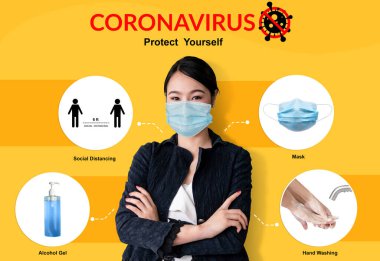 Covid-19 Coronavirus önleme ipuçları insanları covid-19 enfeksiyonundan korumak için kullanılır. Tavsiye arasında sosyal uzaklık, yüz maskesi takmak ve koronavirüsü dezenfekte etmek için hijyen bakımı yer alıyor.