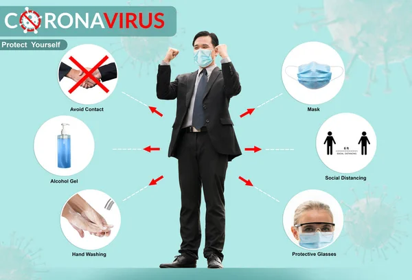 Los Consejos Prevención Del Coronavirus Covid Usan Para Que Las —  Fotos de Stock