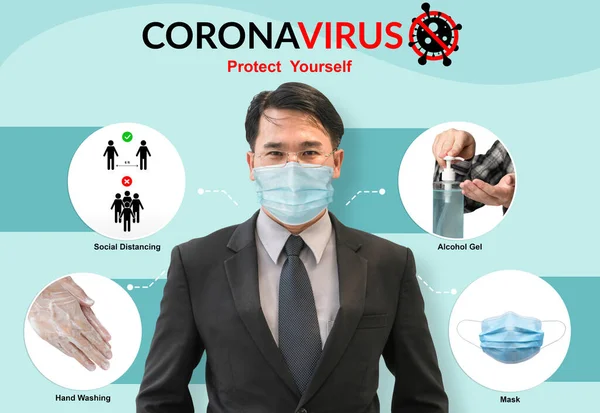 Los Consejos Prevención Del Coronavirus Covid Usan Para Que Las —  Fotos de Stock