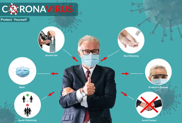 Covid Coronavirus Prevention Tips Use People Stay Safe Infection Covid — Stock Photo, Image